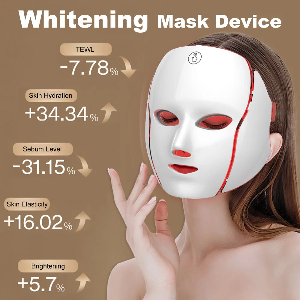 7-in-1 LED Facial Light Therapy Mask for Skin Rejuvenation
